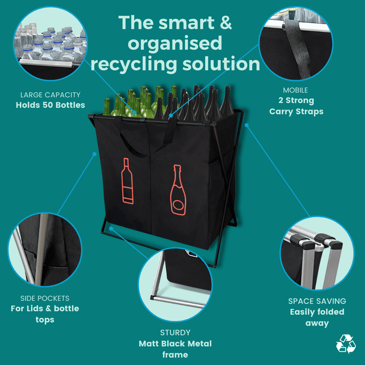 Mobile Recycle Station - 2 Panel - hibag